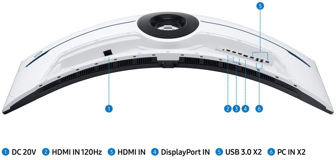 Samsung Odyssey Neo G9 G95NC 57" Curve Dual UHD, 7680x2160, 240hz, 1MS, 2.1HDMI, FreeSync Premium Pro | LS57CG952NMXUE