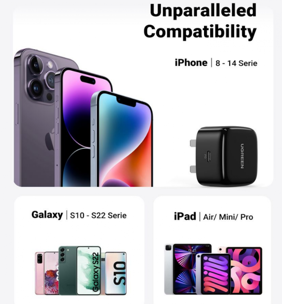 UGREEN PD20W Fast Charger Black UK CD137 CD137-50339