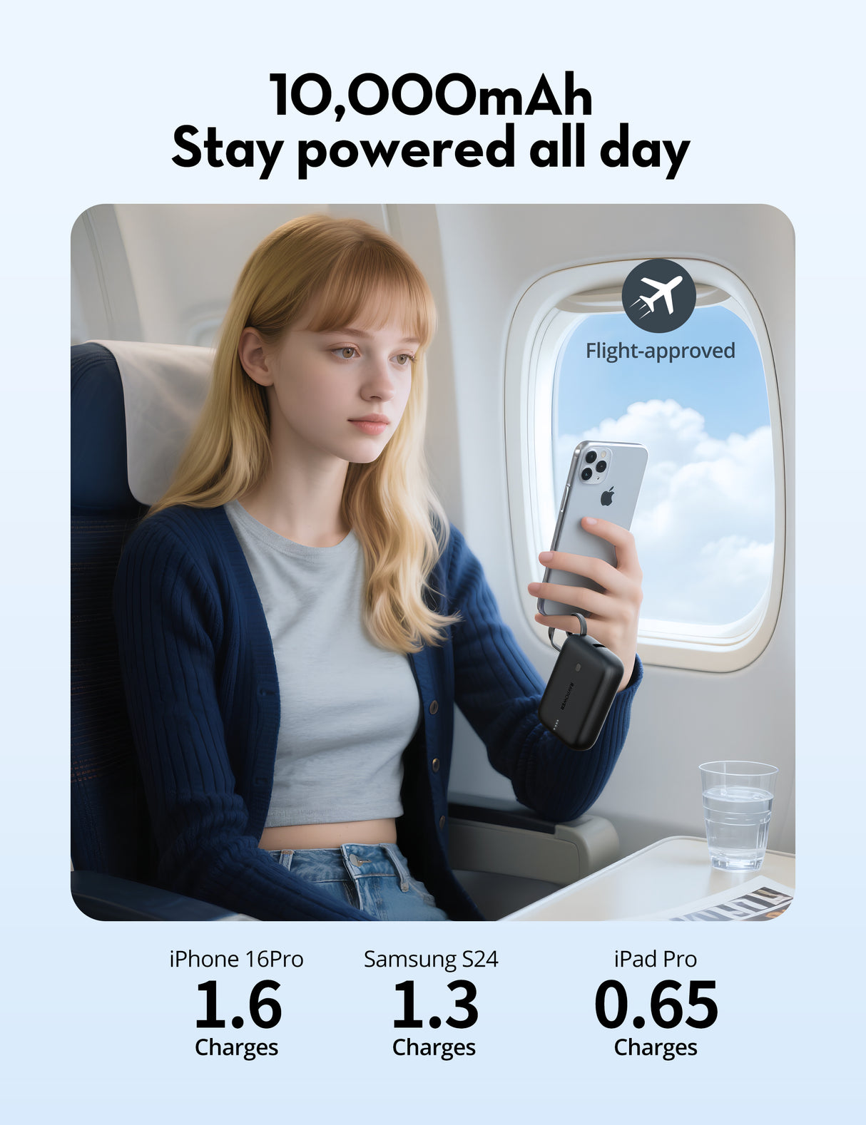 راف باور Air RP-PB1224 باور بانك 10,000 ملي أمبير 20 واط 3 منافذ - أسود