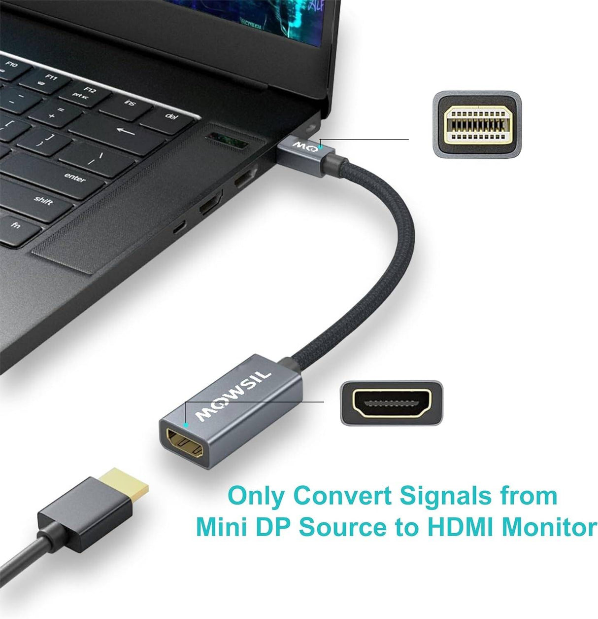 Mowsil HDMI to VGA Adapter | 1080p Full HD Plug & Play Converter for PC, Laptop, Projector & Monitor