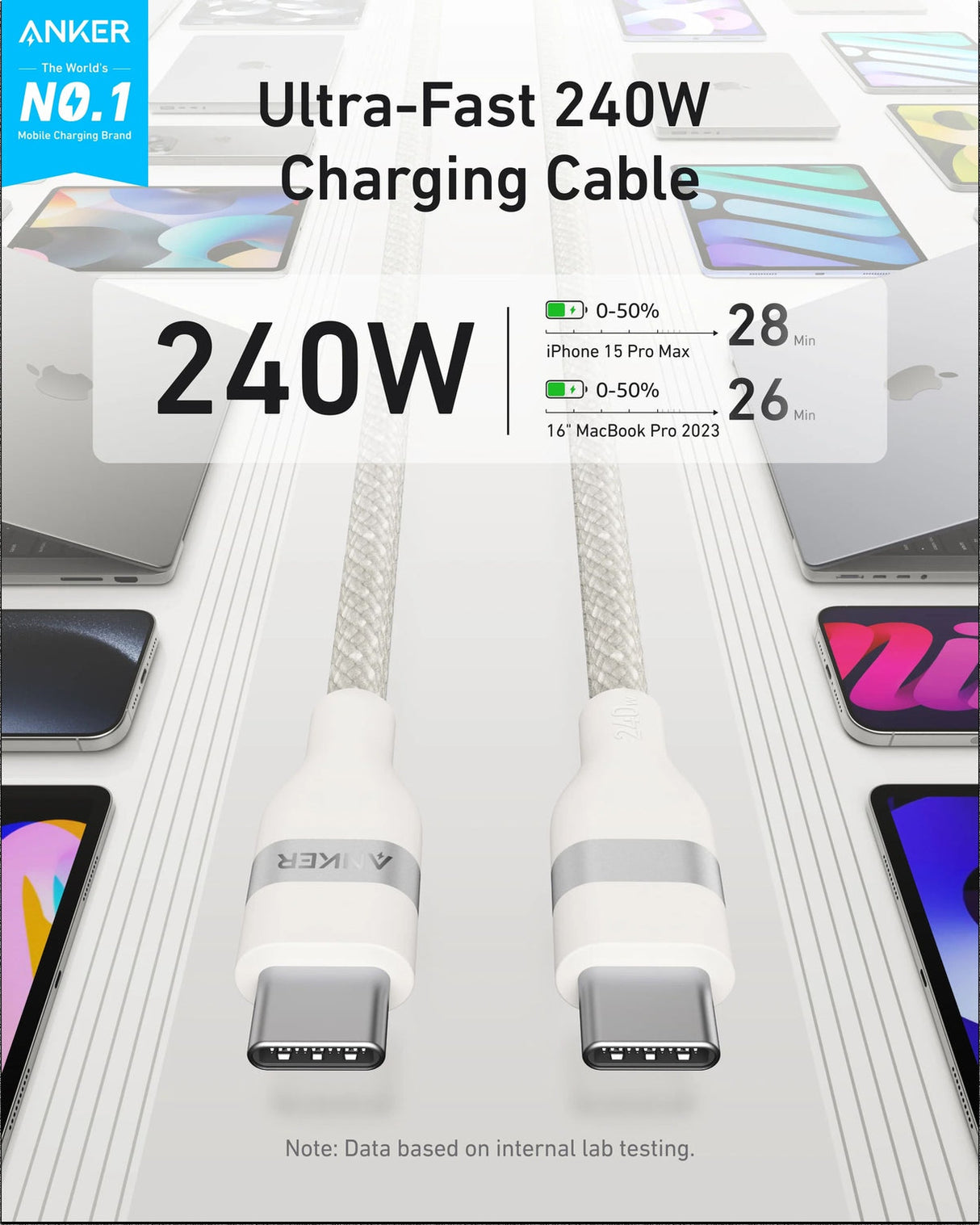Anker USB-C to USB-C Cable 240W (Upcycled-Braided) (0.9m/3ft) A82E2H21 - White