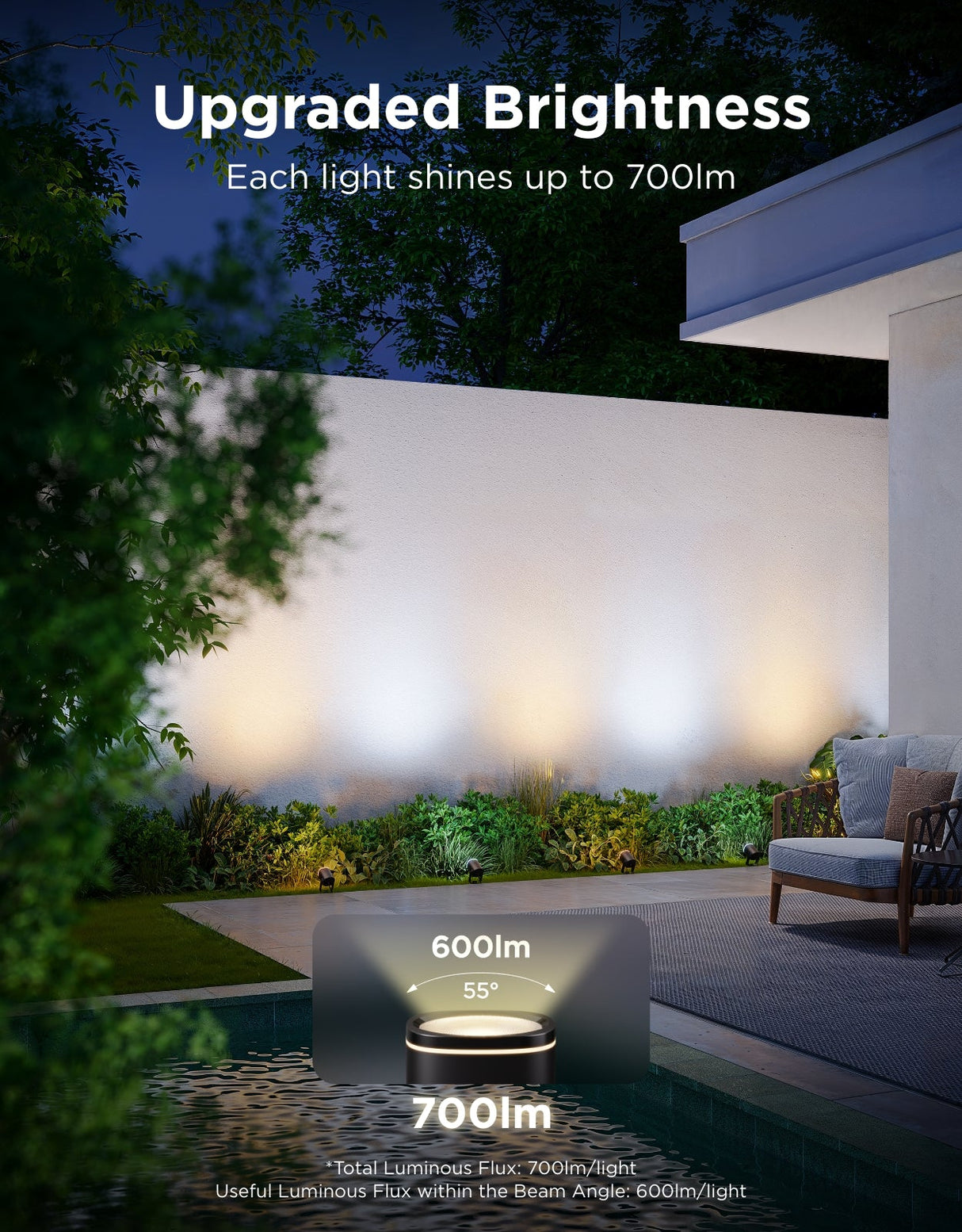 Govee RGBICWW Outdoor Spotlights (2 Pack) - H7093