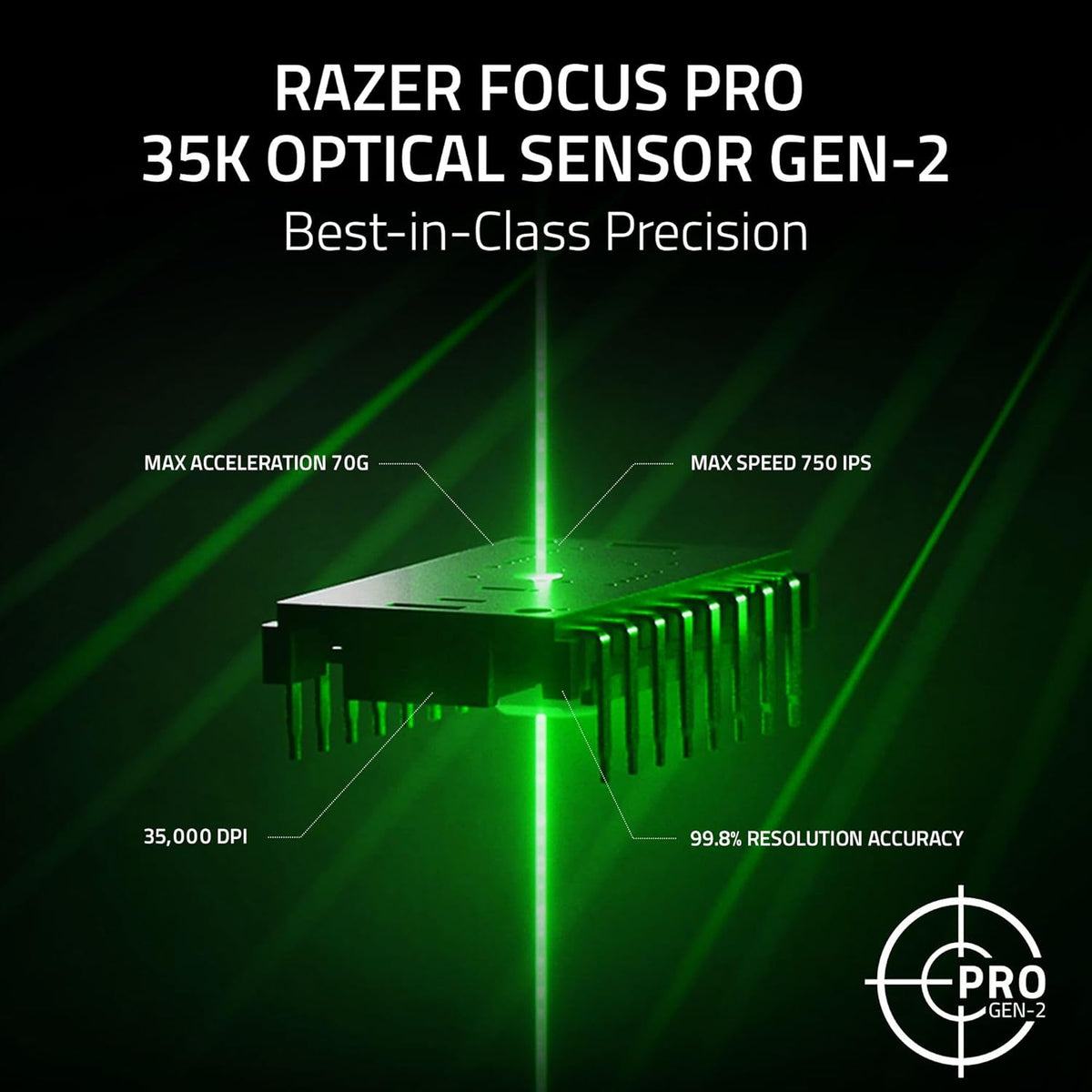 Razer Basilisk V3 Pro 35K DPI Wireless Gaming Mouse - Black RZ01-05240100-R3G1