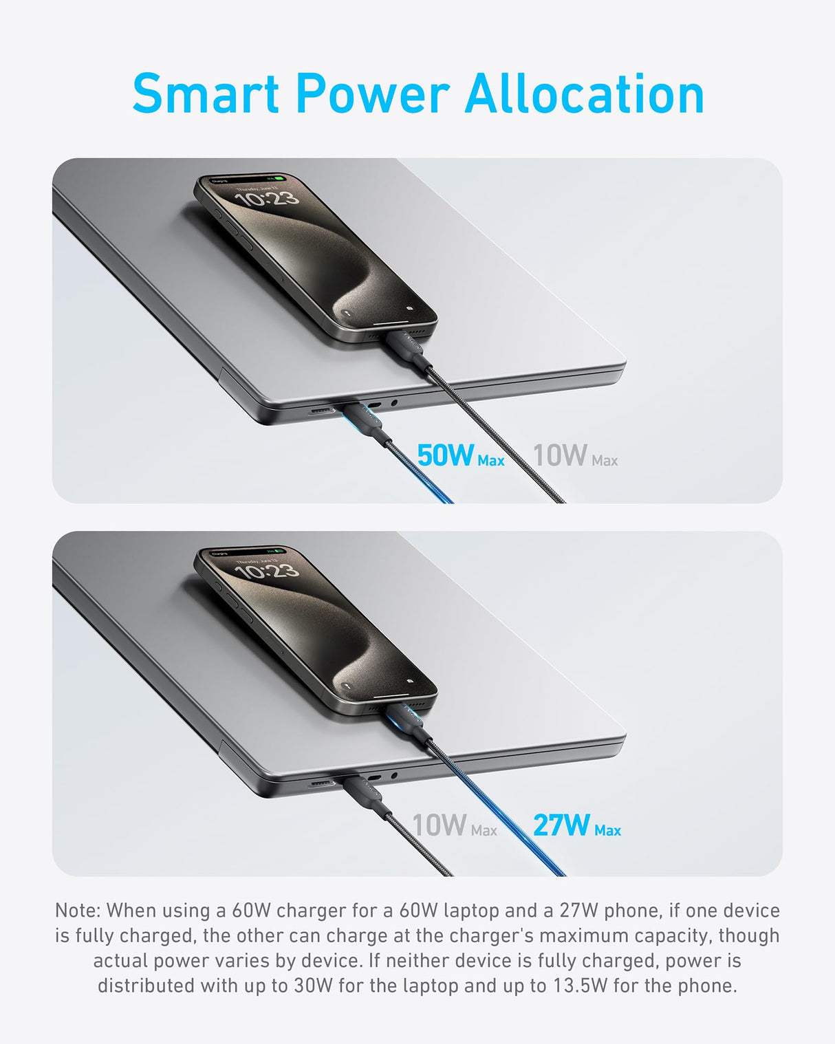 Anker 2-in-1 USB-C to USB-C Cable 140W (1.2m/4ft) A8895H11 - Black