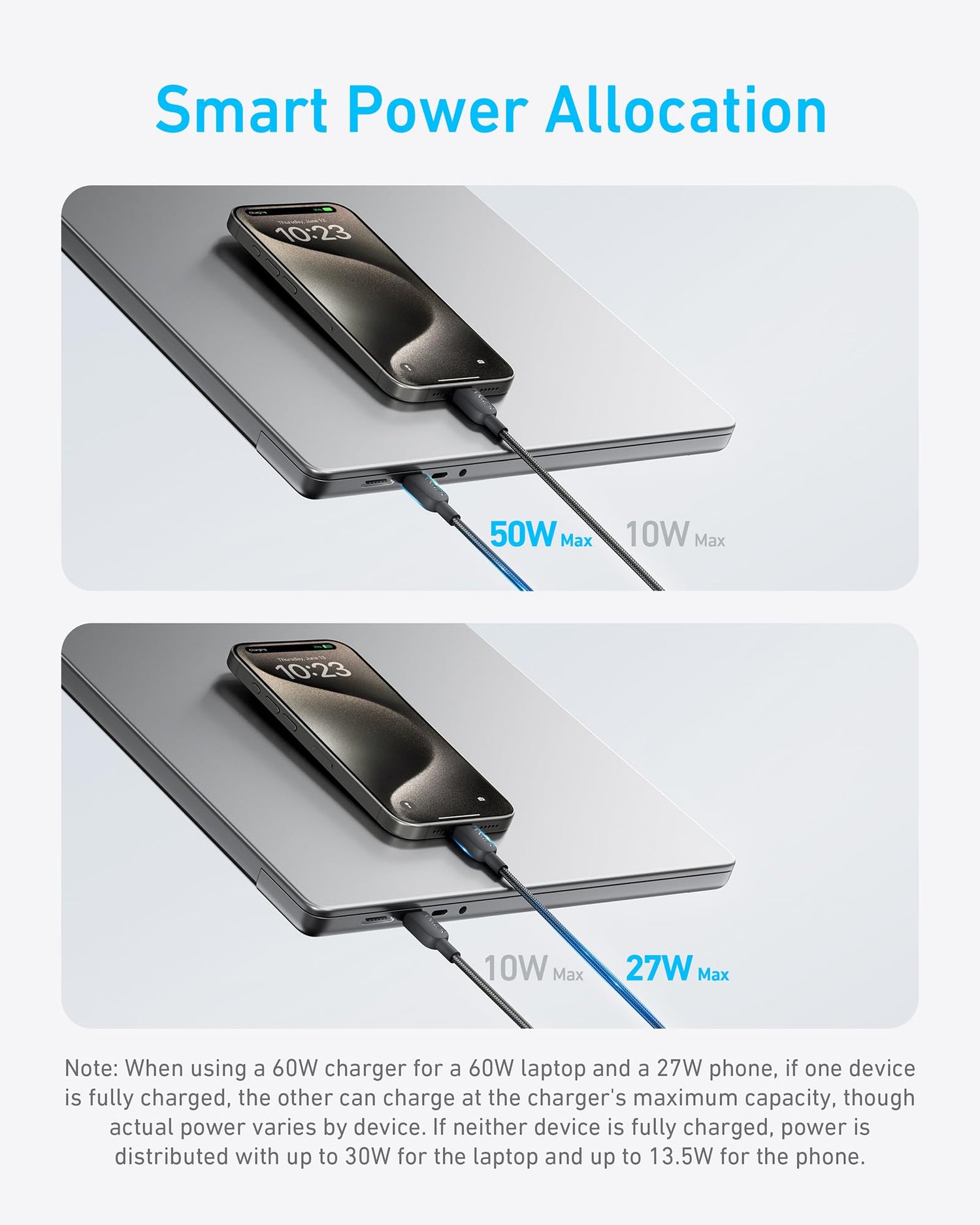 Anker 2-in-1 USB-C to USB-C Cable 140W (1.2m/4ft) A8895H11 - Black