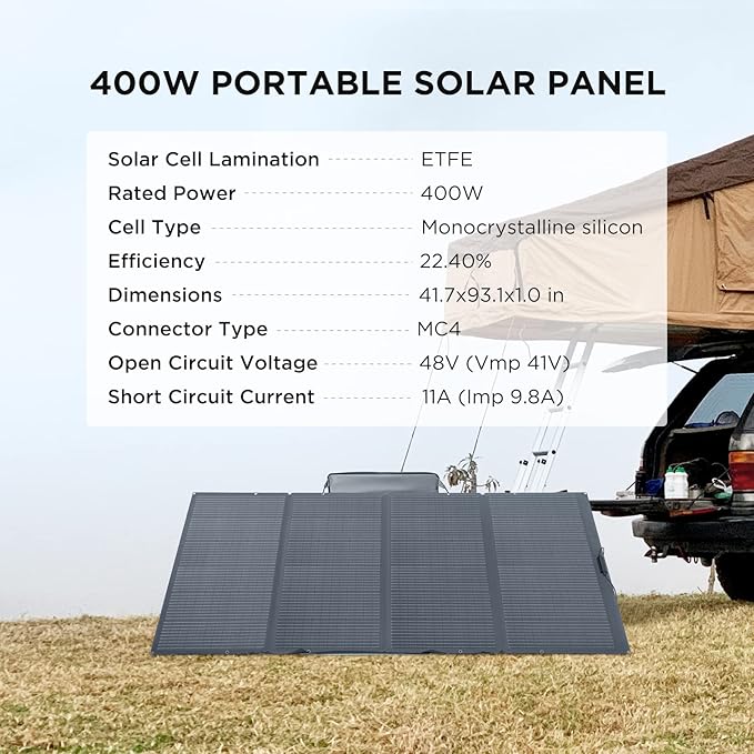 EcoFlow 400W Portable Solar Panel