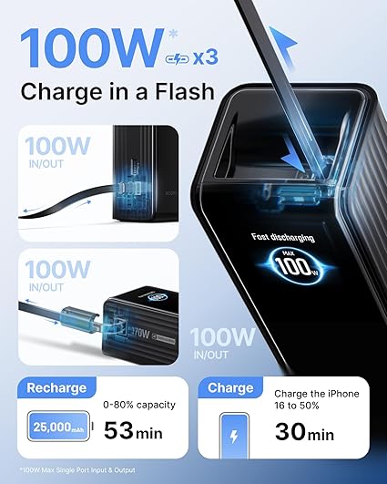 EcoFlow RAPID Power Bank (25,000mAh, 170W, 100W Built-In and Retractable Cables) - Black