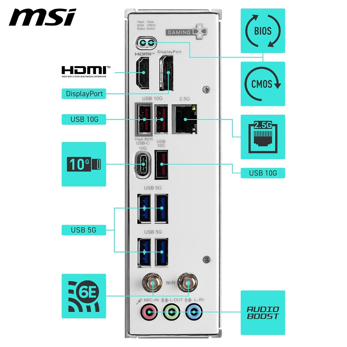MSI B850M Gaming Plus WiFi 6E, AI mATX AM5 Motherboard