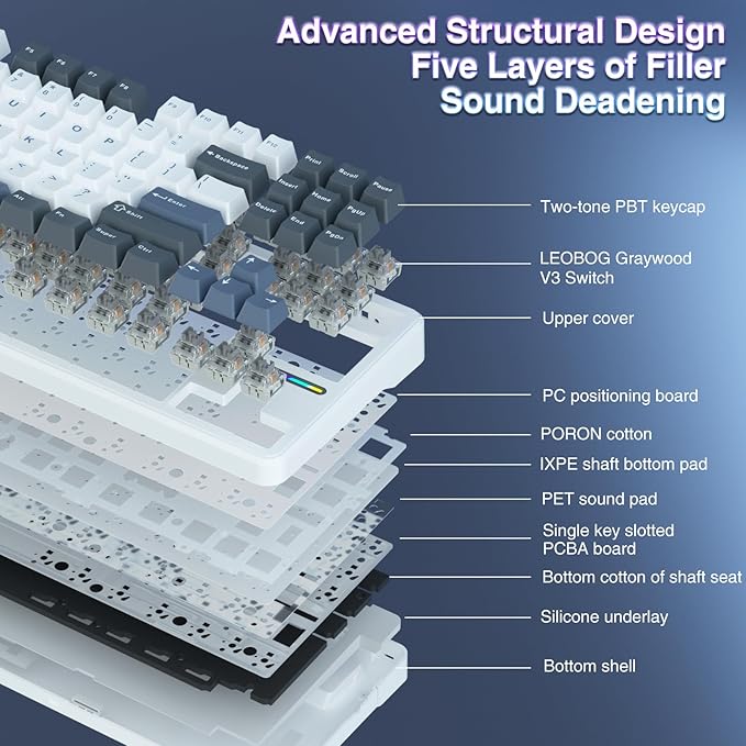 AULA F87 87 Keys Compact TKL Gasket Hot-Swappable Type-C Wired Gaming Keyboard LEOBOG Grey Wood V3 - Glacier Blue