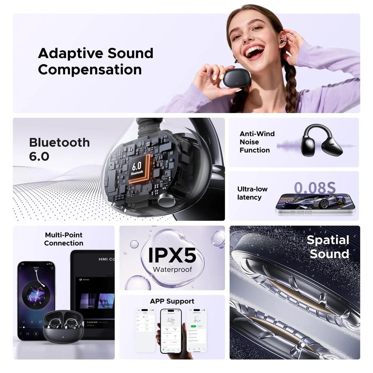 UGREEN ClipBuds Pro S8 Wireless ANC - WS218