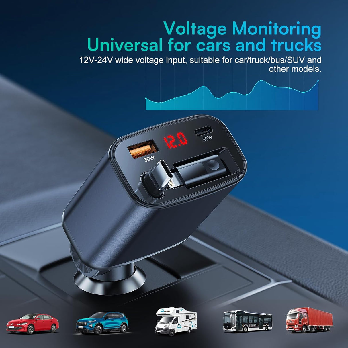 Choetech TC0033 105W Car Charger with Retractable Cable Charger - Black