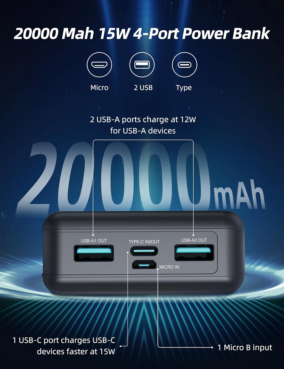 RAVPower RP-PB1216 PD Pioneer 20000mAh 15W 4 Ports Power Bank Black Global Version black