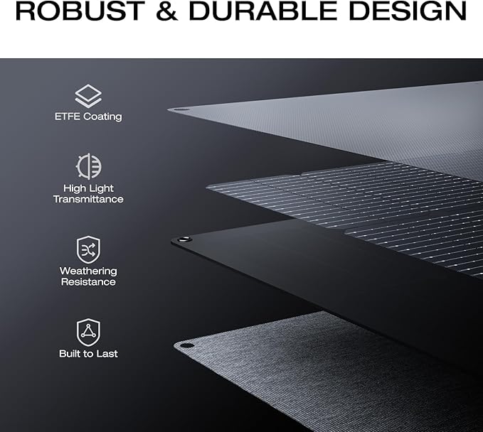 EcoFlow 160W Lightweight Portable Solar Panel