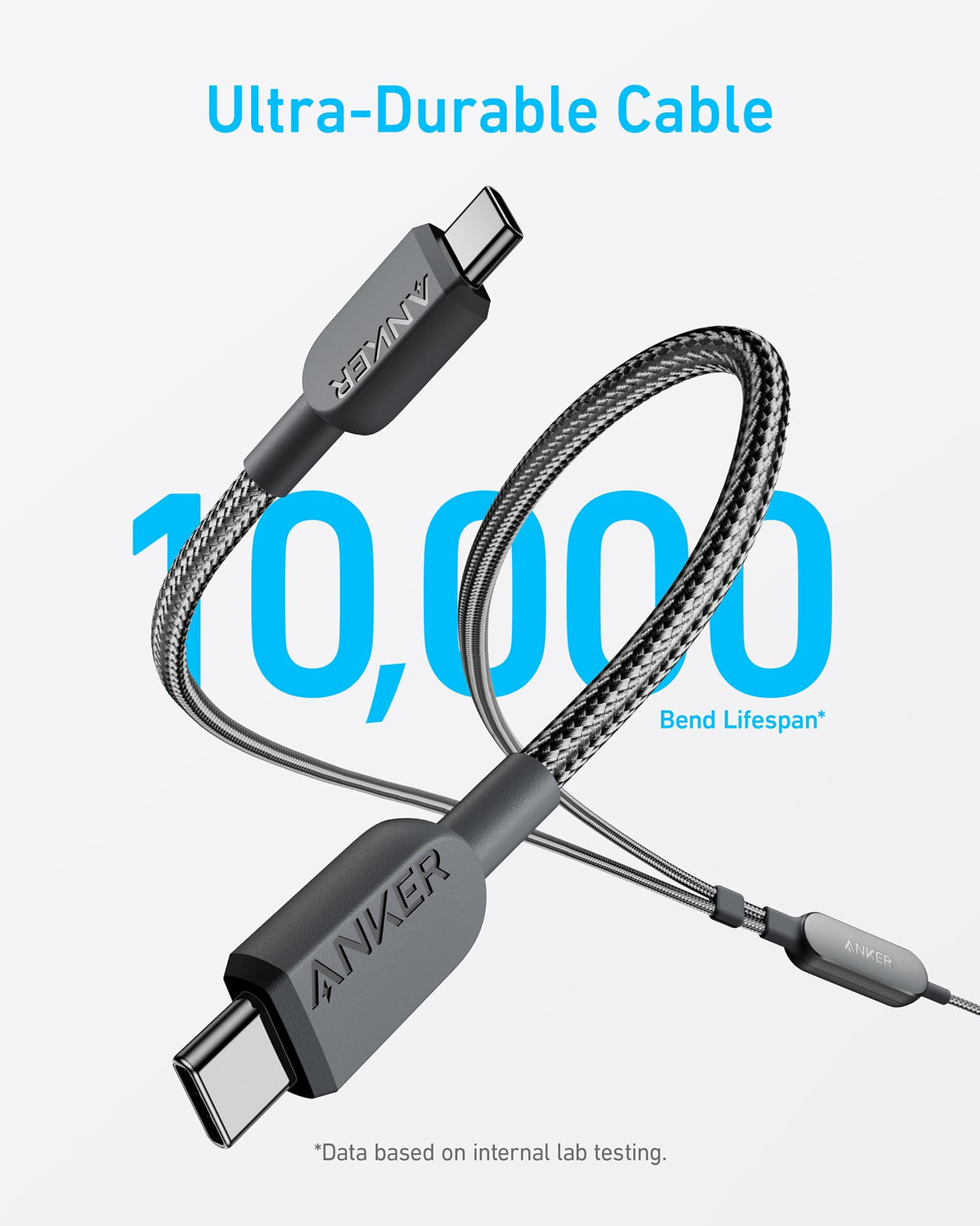 Anker 2-in-1 USB-C to USB-C Cable 140W (1.2m/4ft) A8895H11 - Black