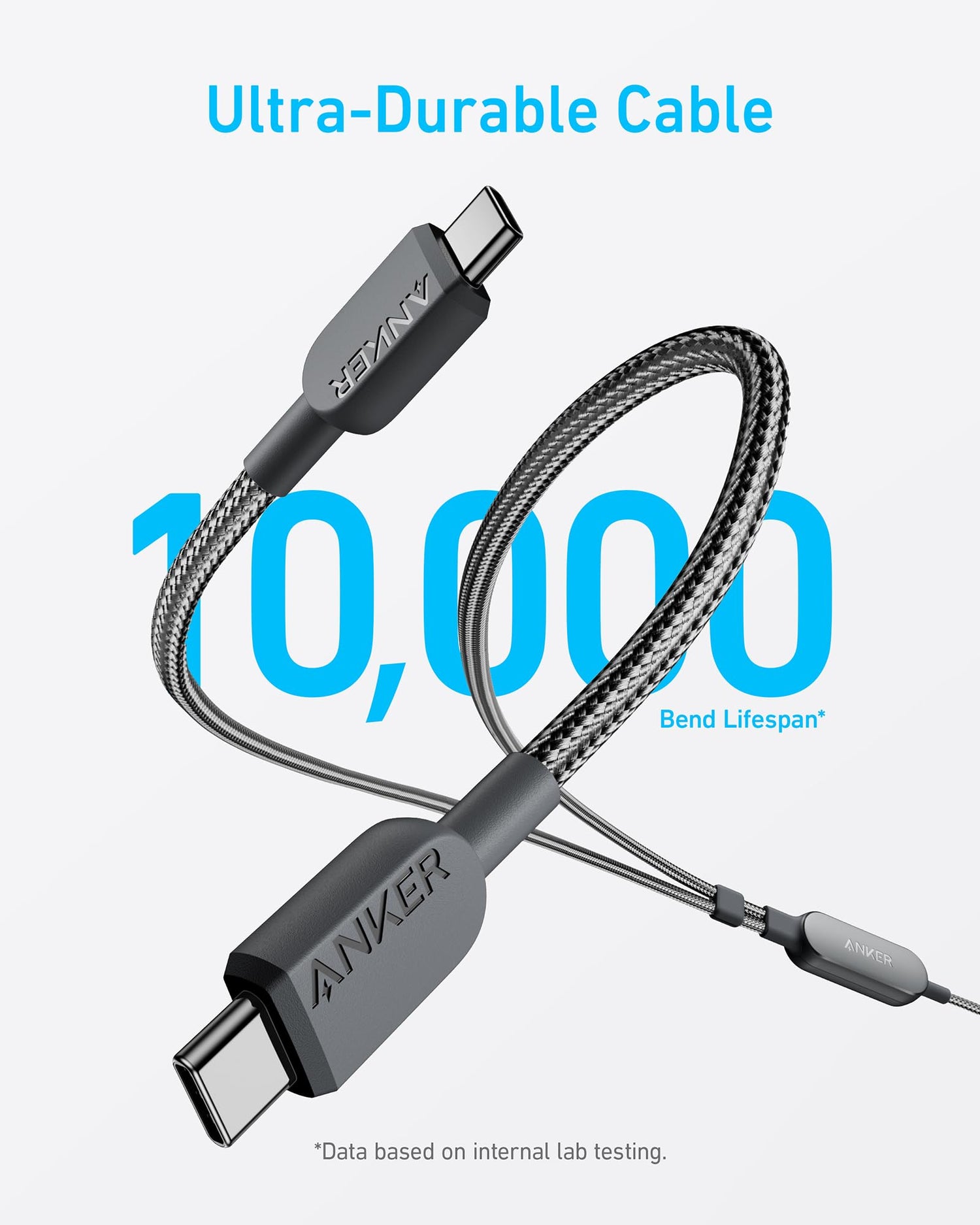 Anker 2-in-1 USB-C to USB-C Cable 140W (1.2m/4ft) A8895H11 - Black