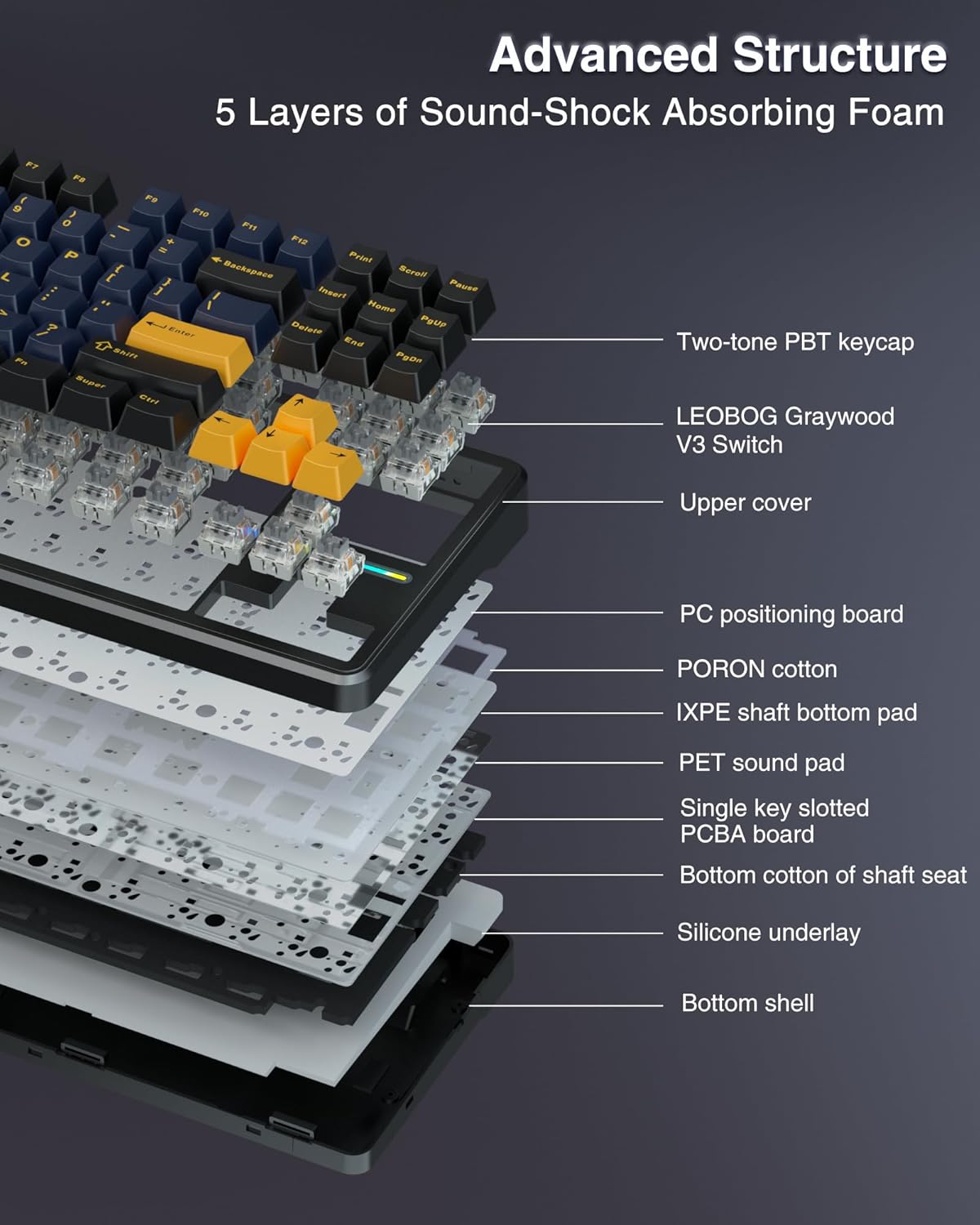 AULA F87 87 Keys Compact TKL Gasket Hot-Swappable Type-C Wired  Gaming Keyboard LEOBOG Grey Wood V3 - Black