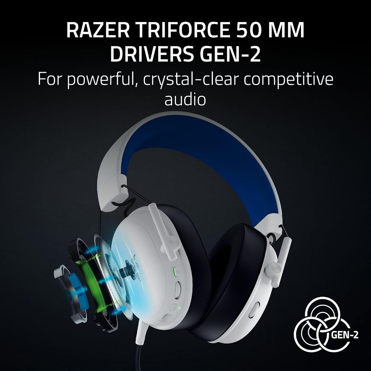 RAZER BlackShark V3 X Hyperspeed Gaming Headset for PlayStation - White RZ04-05420500-R3G1