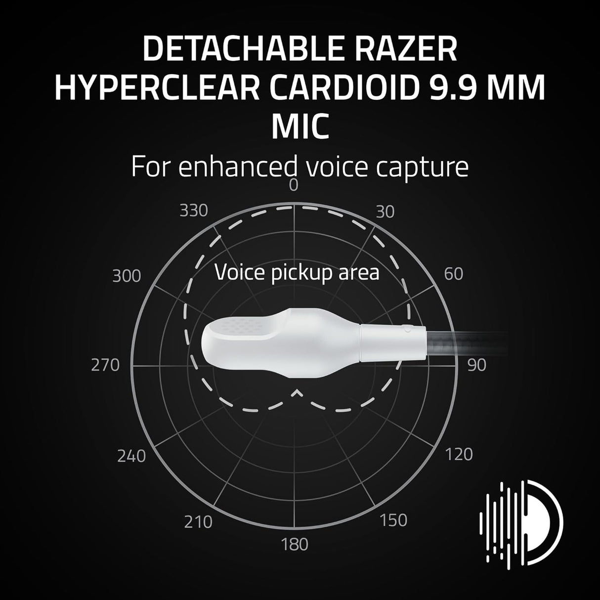 RAZER BlackShark V3 X Hyperspeed Gaming Headset for PlayStation - White RZ04-05420500-R3G1