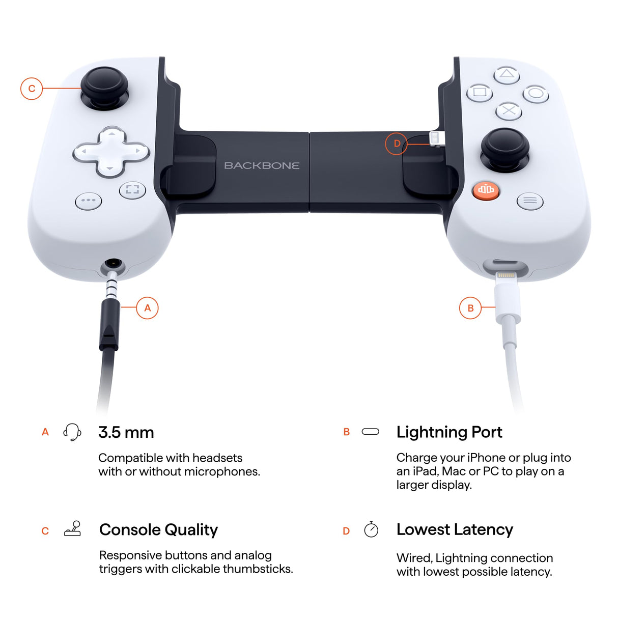 PS5 BACKBONE Controller For iPhone  - PlayStation® Edition (Lightning Port)