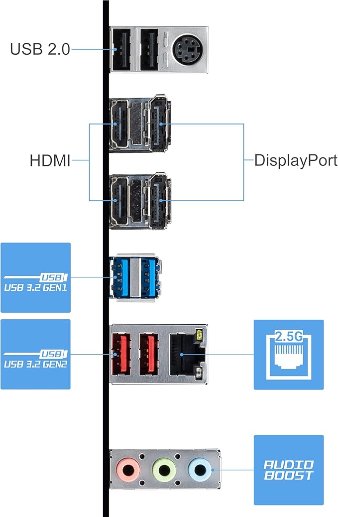 اللوحة الأم MSI PRO B660M-A DDR4 LGA 1700 MATX