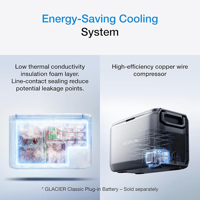 ثلاجة وفريزر محمولة إيكوفلو غلاسيير كلاسيك – سعة 35 لتر