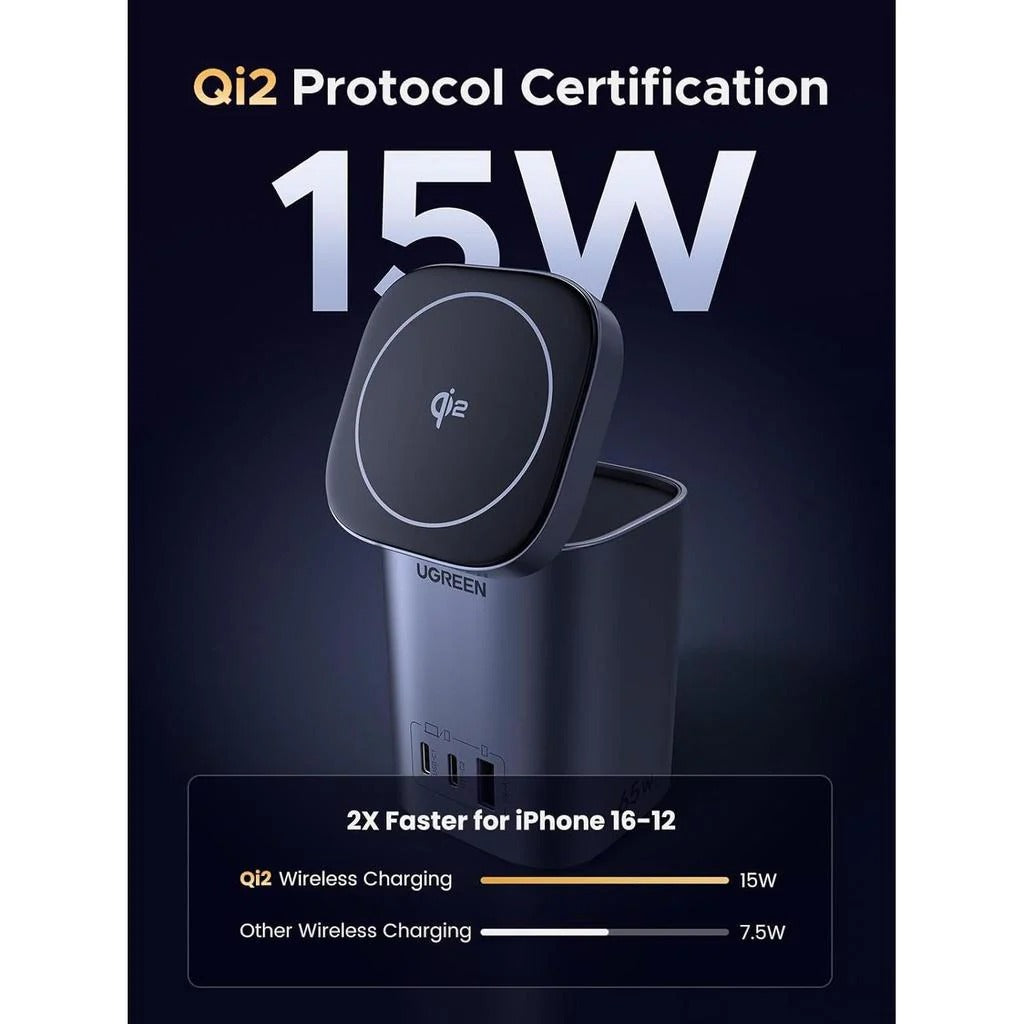 UGREEN 65W 2-in-1 GaN Desktop Fast Charger UK