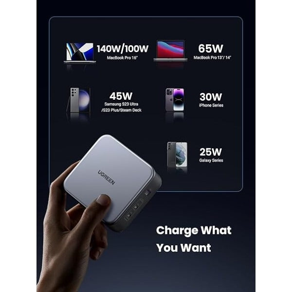 UGREEN GaN Fast Charger 140W with Cable CD289 CD289-90322