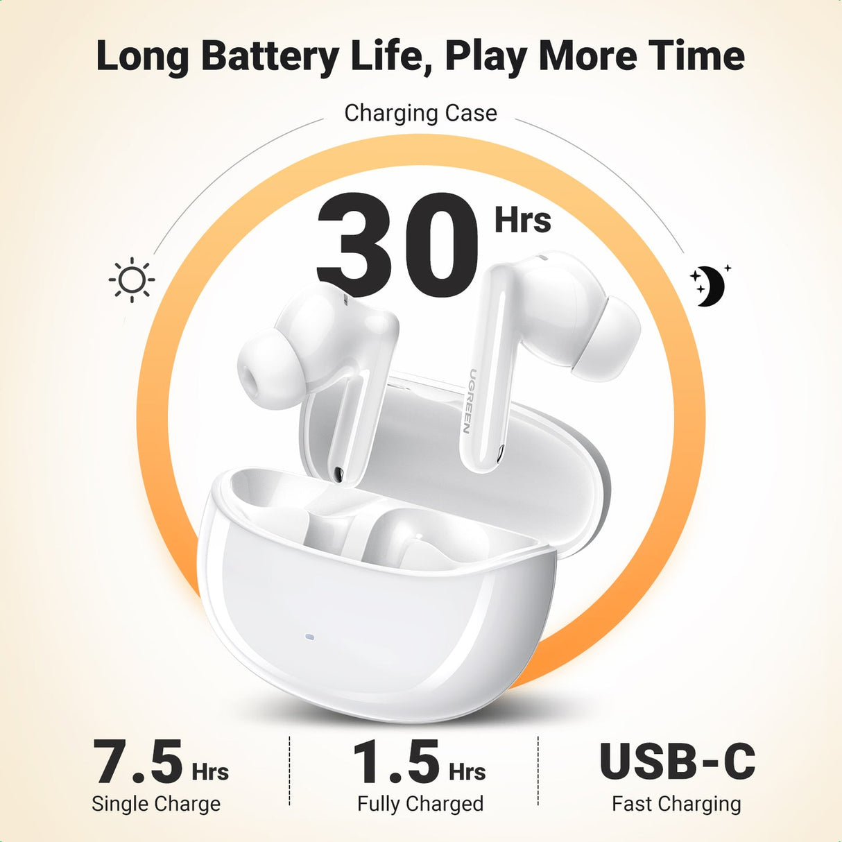 UGREEN HiTune T3 Pro Active Noise 35725 Earbuds