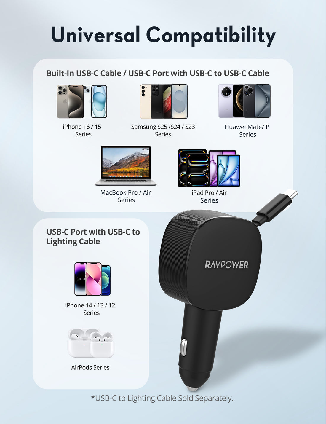 RAVPower RP-VC1021 PD60W 3-Port Car Charger black - RP-VC1021