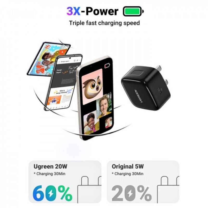 UGREEN PD20W Fast Charger Black UK CD137 CD137-50339