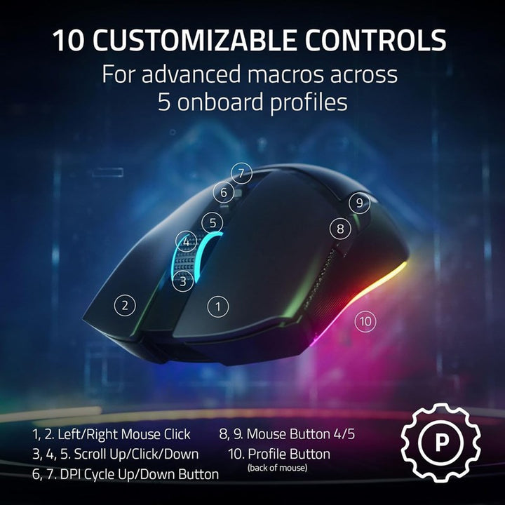 Razer Cobra Pro Customizable Wireless Gaming Mouse - White RZ01-04660200-R3U1