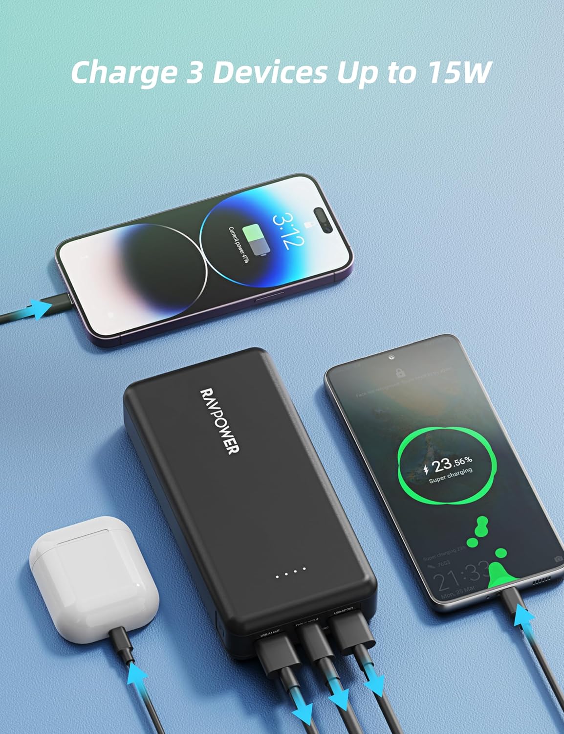 RAVPower RP-PB1216 PD Pioneer 20000mAh 15W 4 Ports Power Bank Black Global Version black