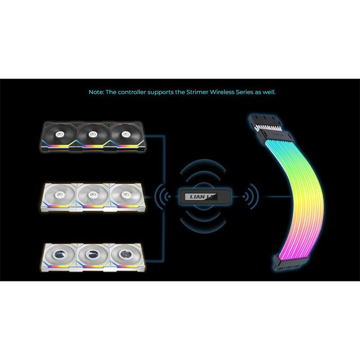 LIAN LI UNI FAN SL Wireless LCD Reverse Blade 120mm ARGB Case Fans with 1.6" LCD Screen (3 Pack) – White