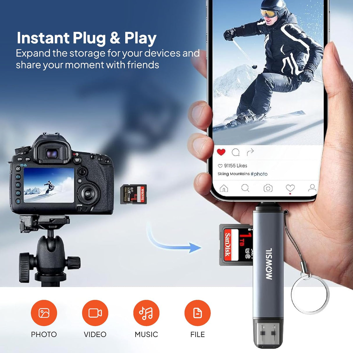 قارئ بطاقات SD متعدد الوظائف من موسيل، يدعم USB 3.0 وUSB-C OTG | محول ثنائي الفتحة بسرعة 5 جيجابت في الثانية لأجهزة Mac وWindows