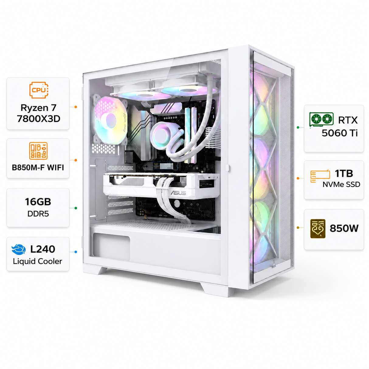 Custom Gaming PC Ryzen 7 7800X3D, RTX 5060 Ti, 16GB DDR5, 1TB NVMe, Windows 11 Pro