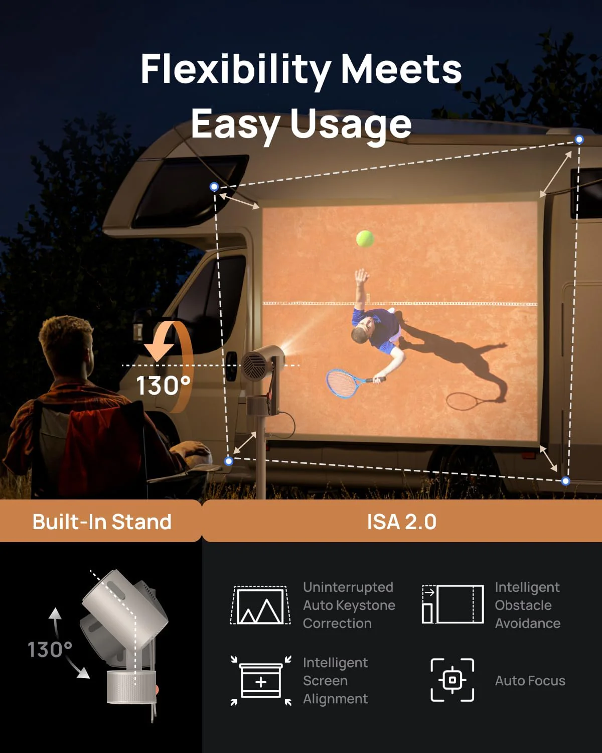 XGIMI MoGo 3 Pro Google TV portable cinema Type-C charge, 1080P  450 ISO Lumens