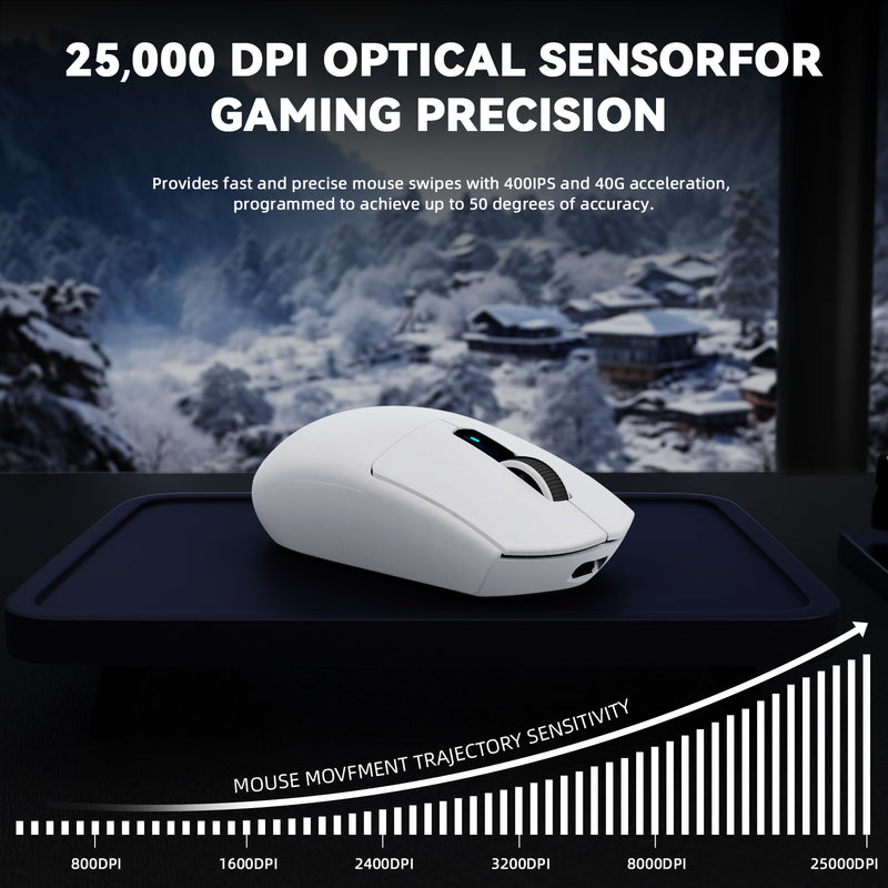 ATTACK SHARK G3Pro Tri-Mode Wireless Gaming Mouse with Charge Dock with Charge Dock 25000 DPI - White