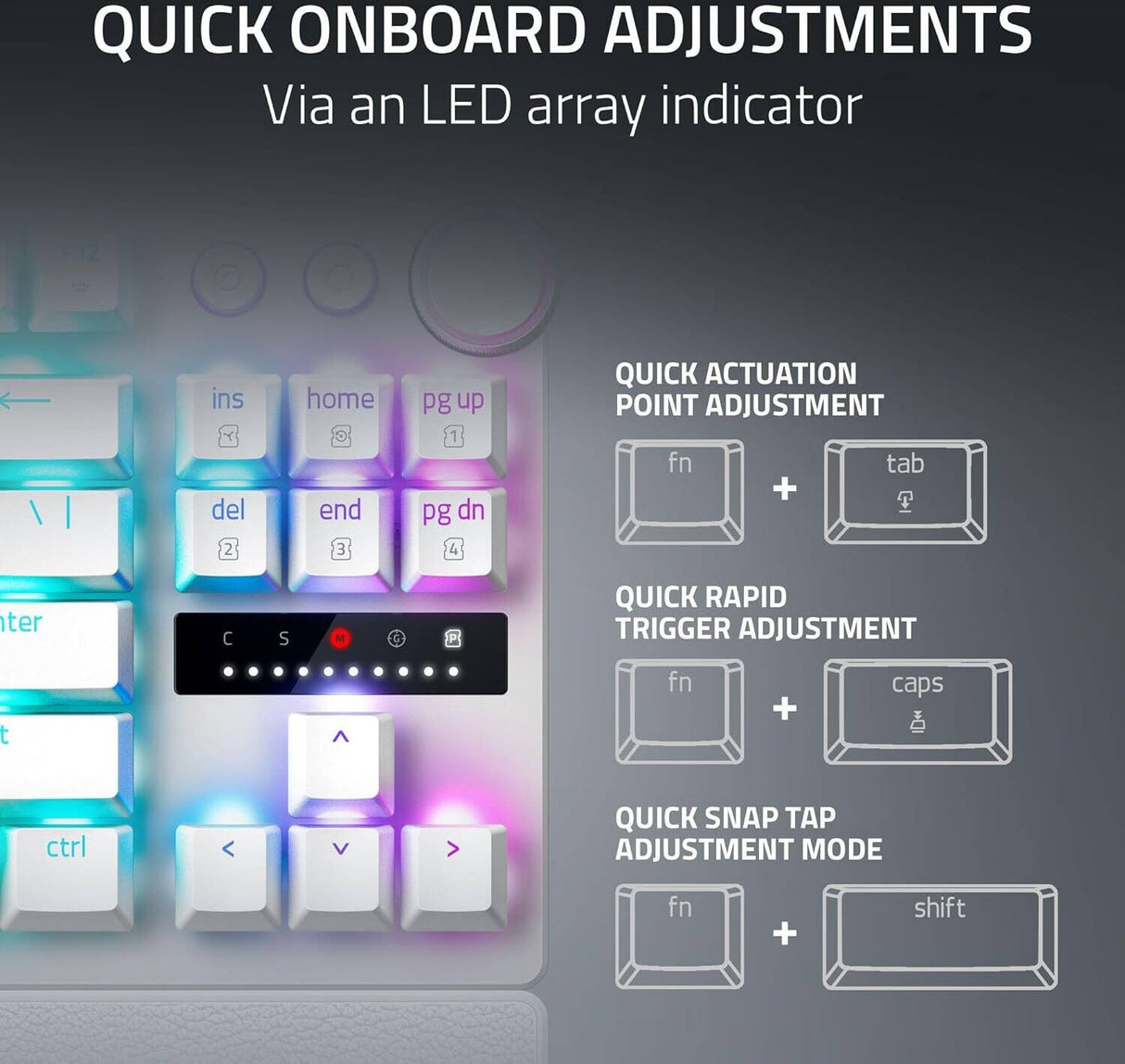 Razer Huntsman V3 Pro Tenkeyless Keyboard- White