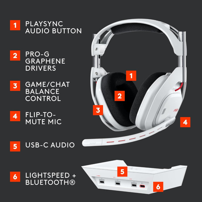 Astro A50 (Gen 5) Lightspeed Wireless Headset + Base Station - White For Xbox/Ps5/Nintendo/Pc/Mobile