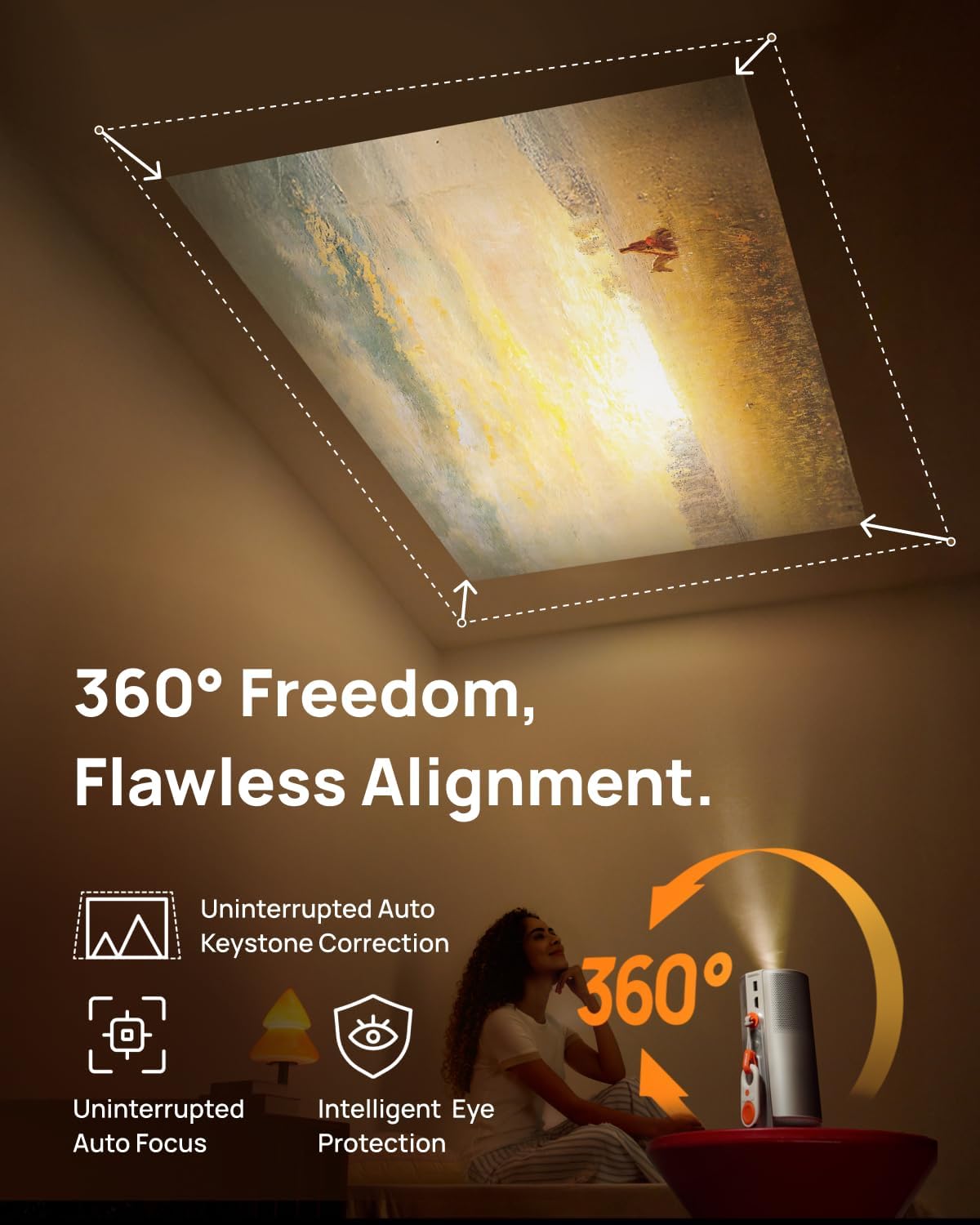 XGIMI MoGo 4 Google TV portable cinema  Type-C charge, 1080P 450 ISO Lumens, 2.5h built-in-battery