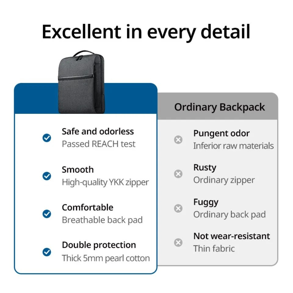 UGREEN Laptop Backpack B02 (Up to 15.6'') - Dark Grey