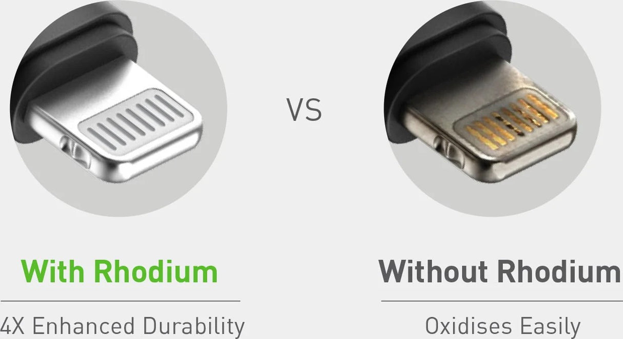 ENERGEA NYLOFLEX CABLE, CHARGE AND SYNC TOUGH LIGHTNING C89 MFI 1.5M – BLACK