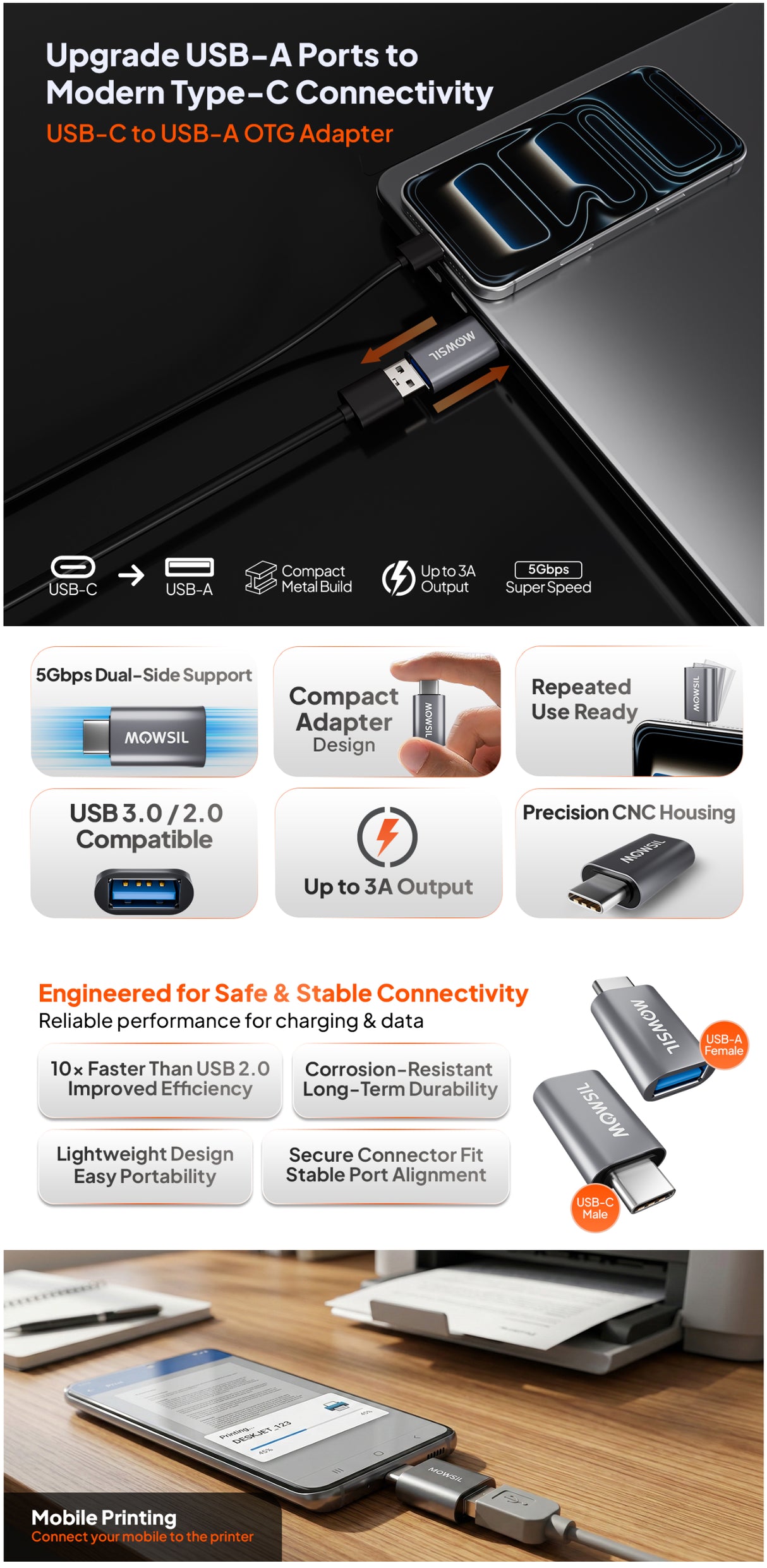 Mowsil USB-C to USB-A OTG Adapter 5Gbps