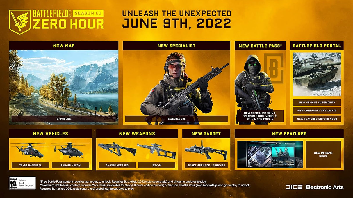 PS4 Battlefield 2042 USA