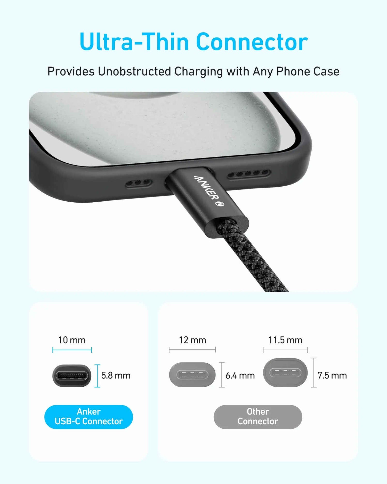 A8060H12 Anker Zolo USB-C to USB-C Cable 240W Braided (1.8m/6ft) - Black