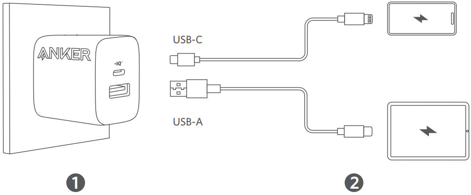 Anker Select Charger (20W, 2-Port) -White A2348K21