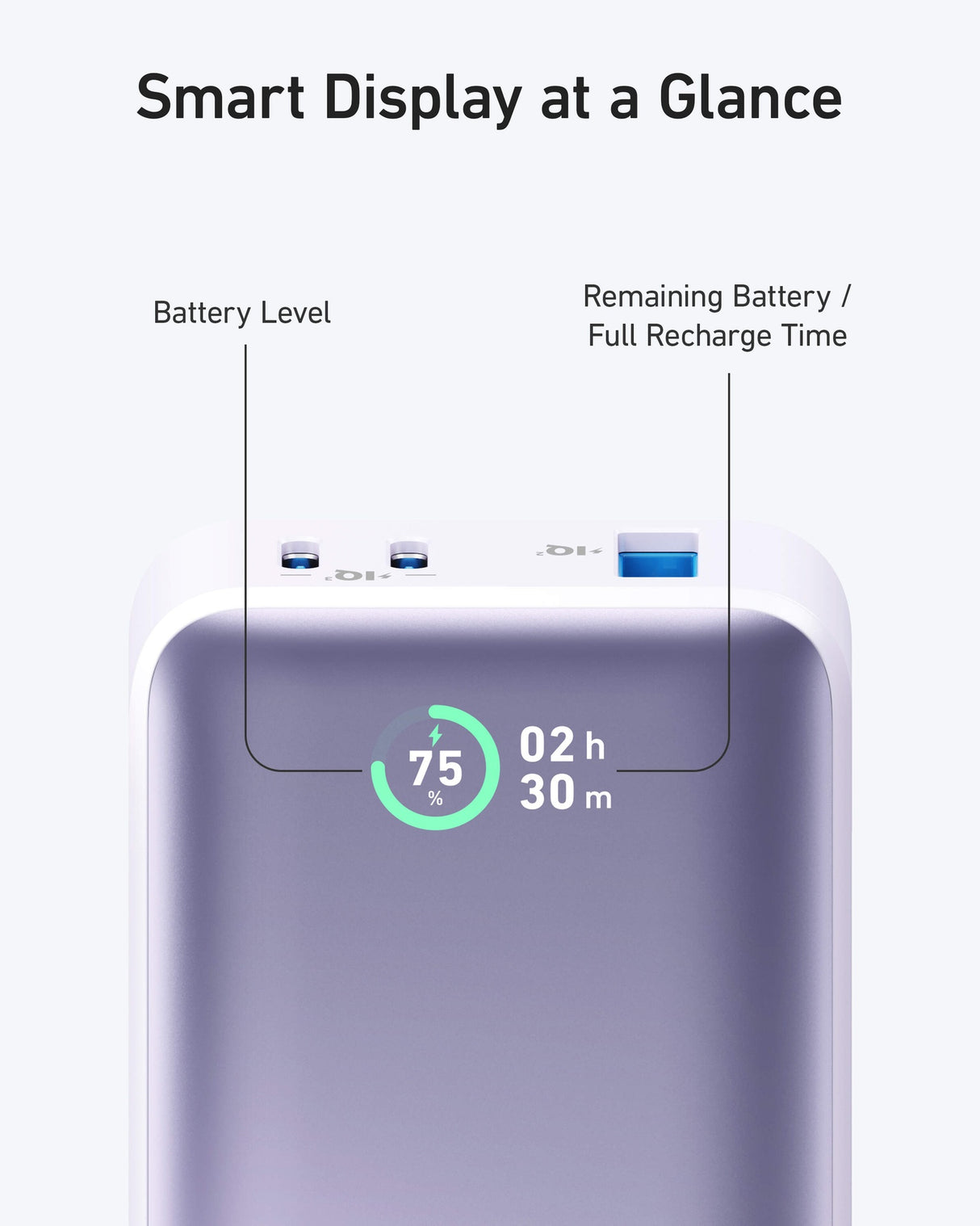 Anker 533 Power Bank (PowerCore 30W ) 10000 PD -Violet A1256HV1