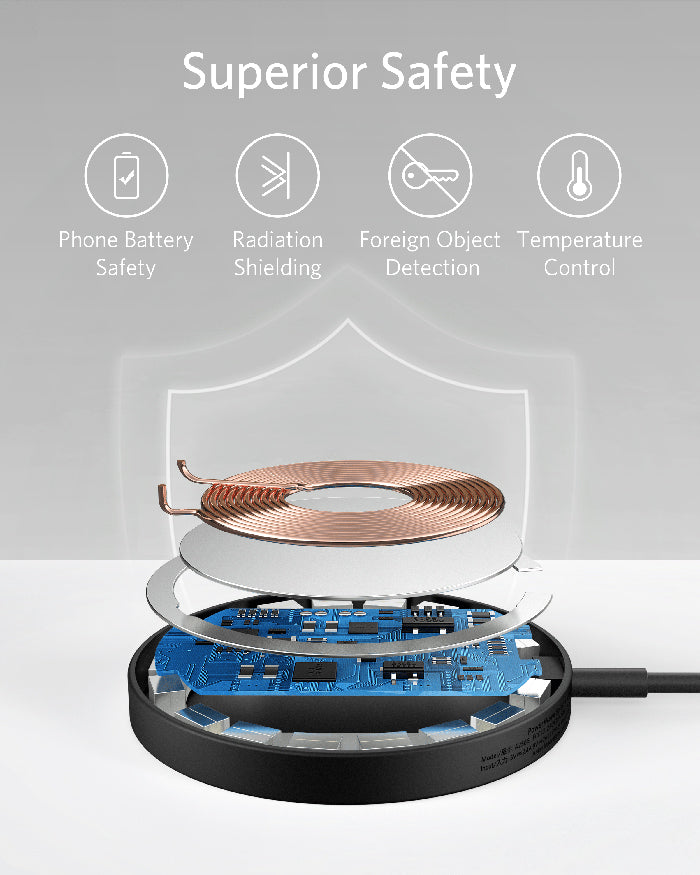 Anker PowerWave Select+ Magnetic Pad -Black A2566H11