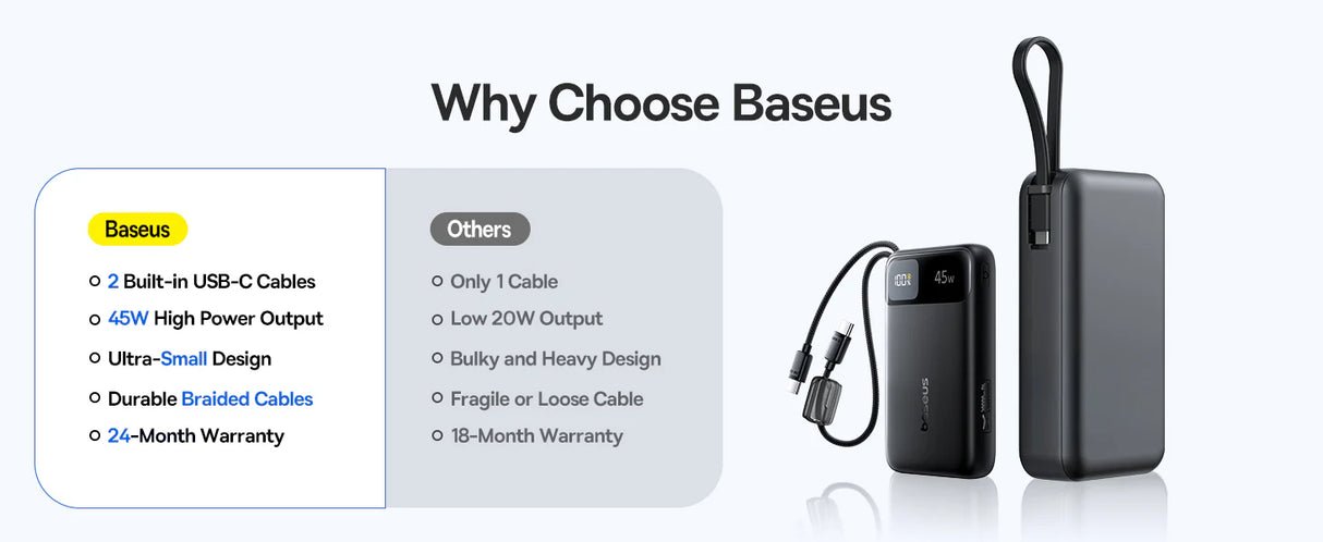 Baseus EnerFill FC11 Digital Display Power Bank with Dual Built-in USB-C Cables 20000mAh 45W - Cosmic Black