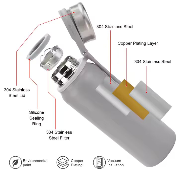 Dkadi Kuangdi Vaccum Bottle Model KD7027 830ML